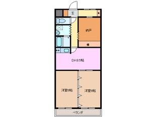 エトワールEBAの物件間取画像